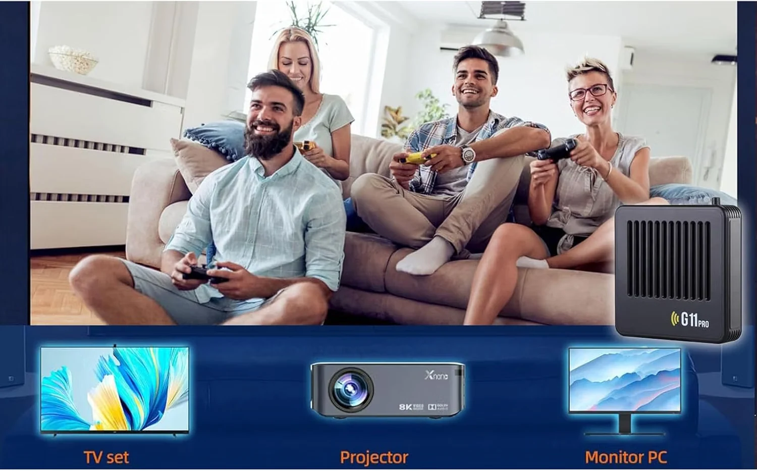G11 Pro connected to modern displays