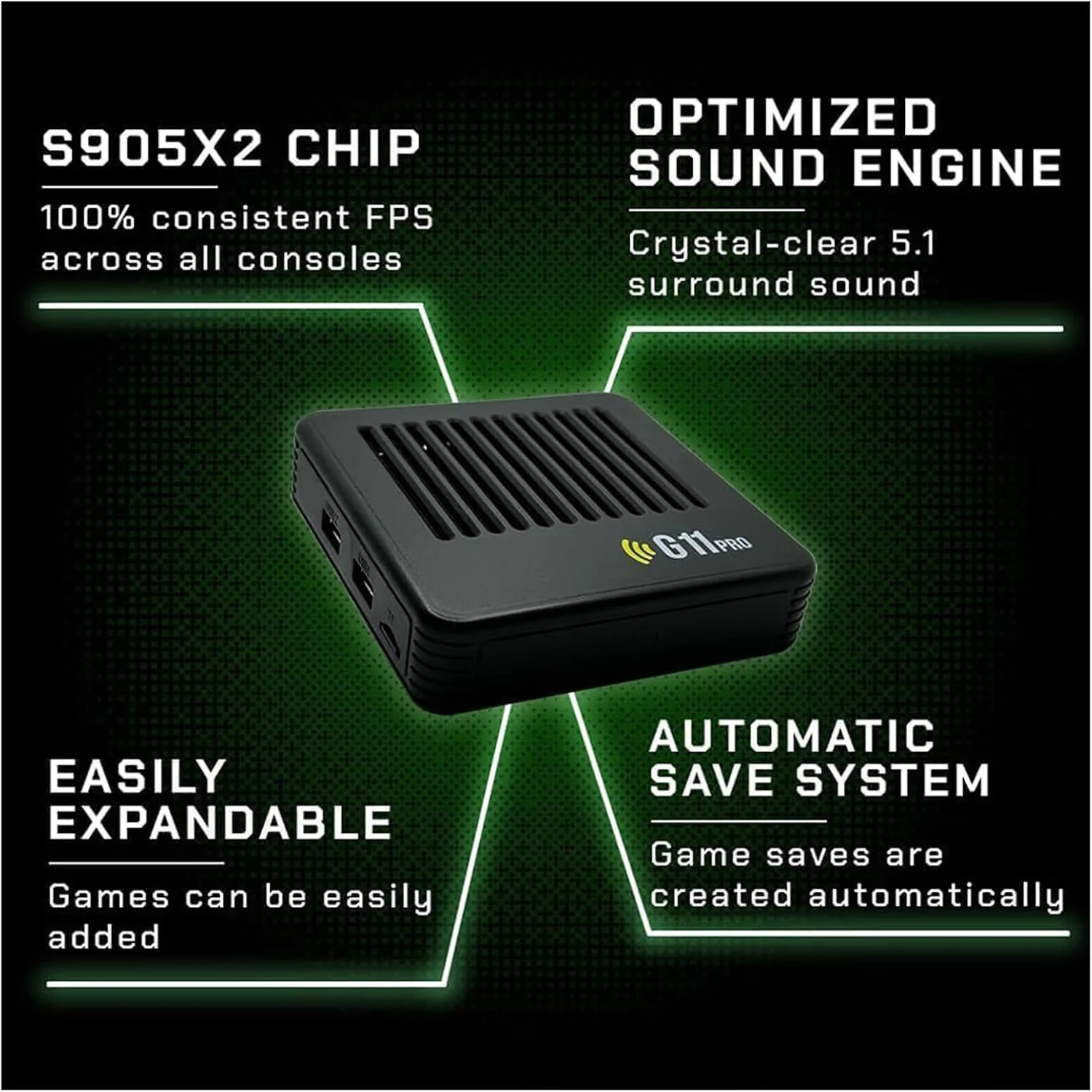 G11 Pro performance features